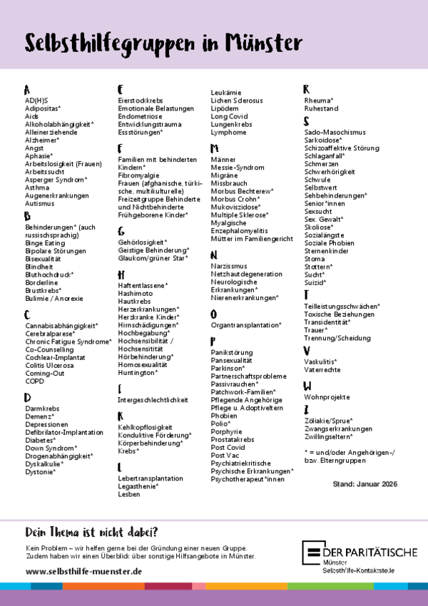 Themenliste: Januar 2026